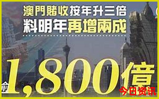 西安有什么旅游景点